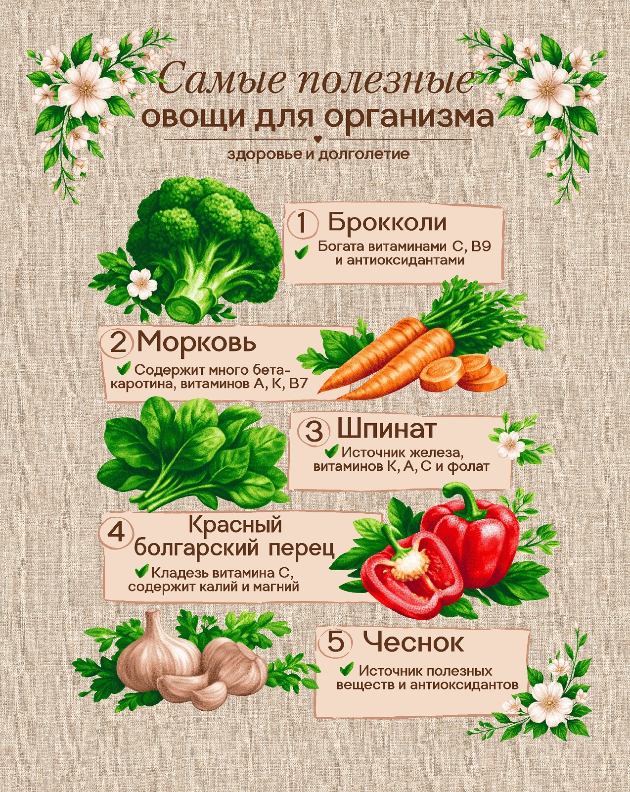 Полотно вафельное 50 см наб рис.29596-1 Овощи - 0