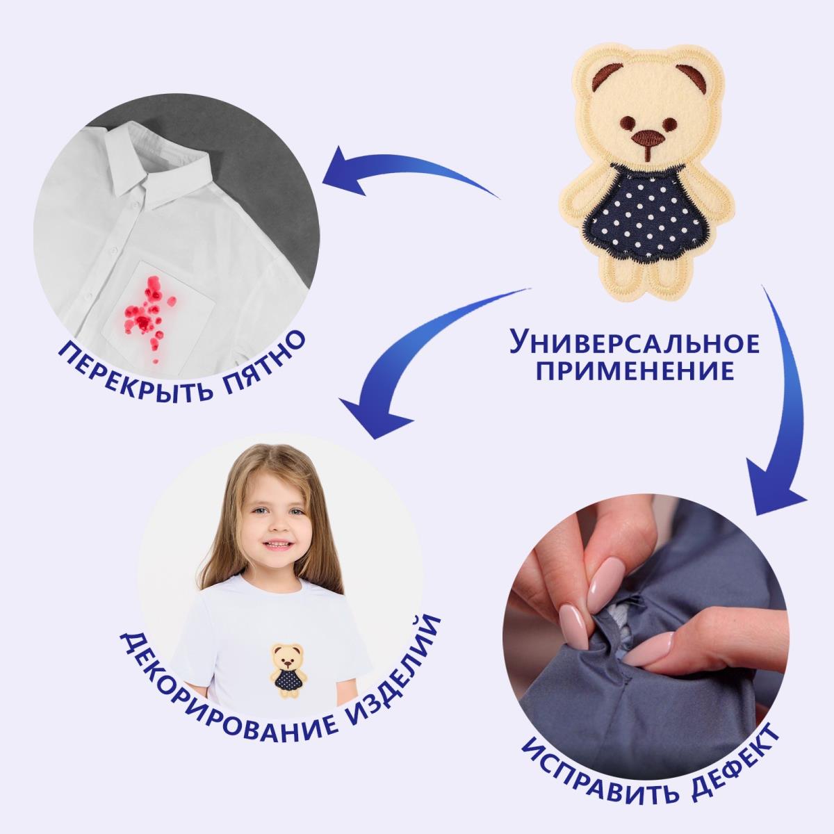 Термоаппликация Губы, 6,9 3,9 см - 0