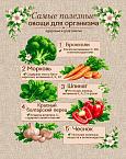 Полотно вафельное 50 см наб рис.29596-1 Овощи
